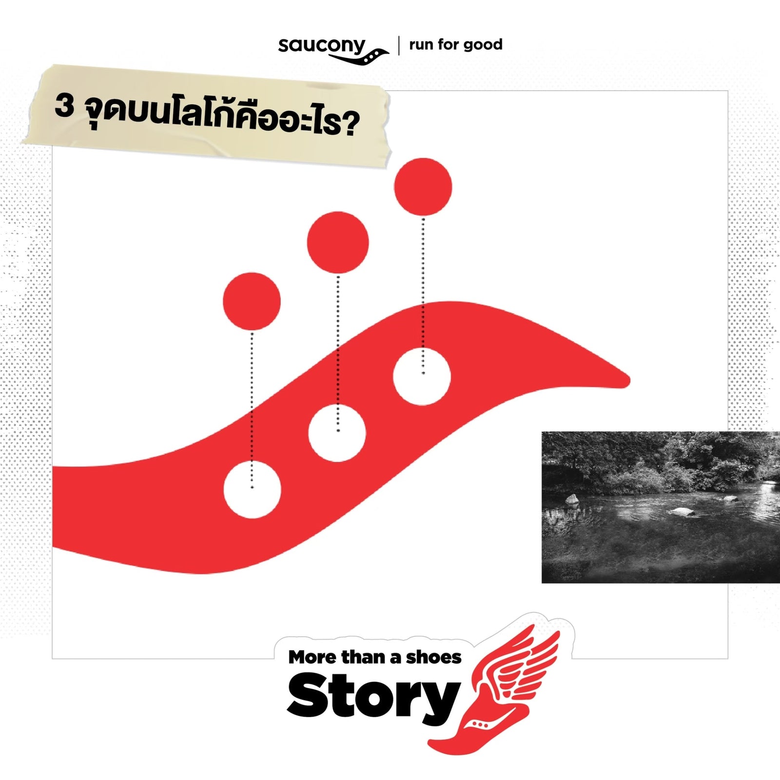 #รู้หรือไม่ จุด 3 จุดใน Logo ของ Saucony นั้น คืออะไร? มีความหมายว่าอย่างไร?